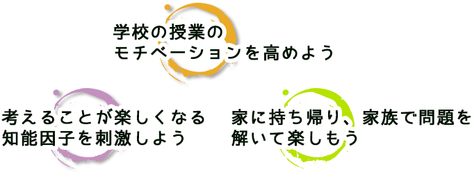 バイエル図